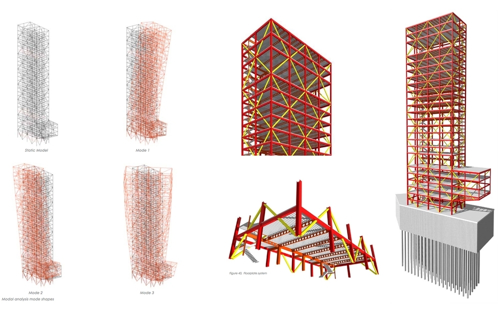 Neocleous Tower