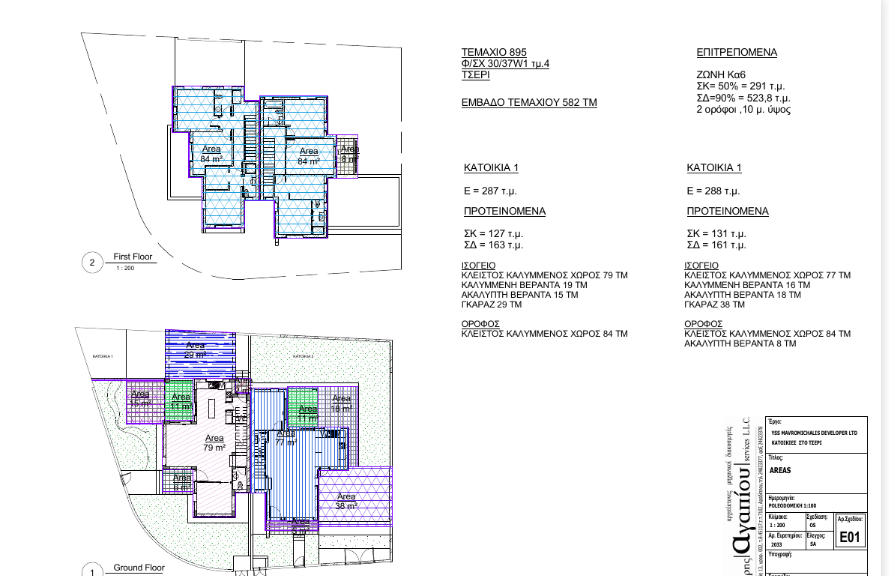 Genesis Residences