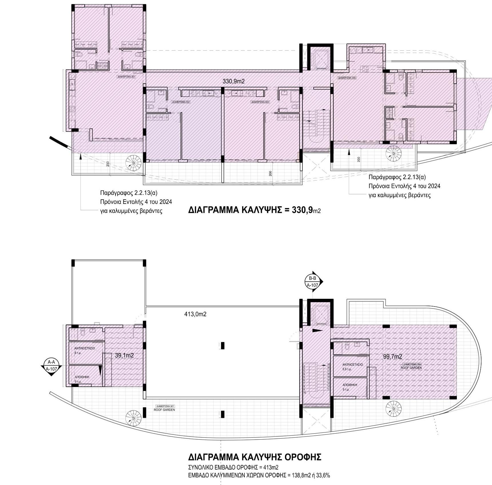 Palourtis House
