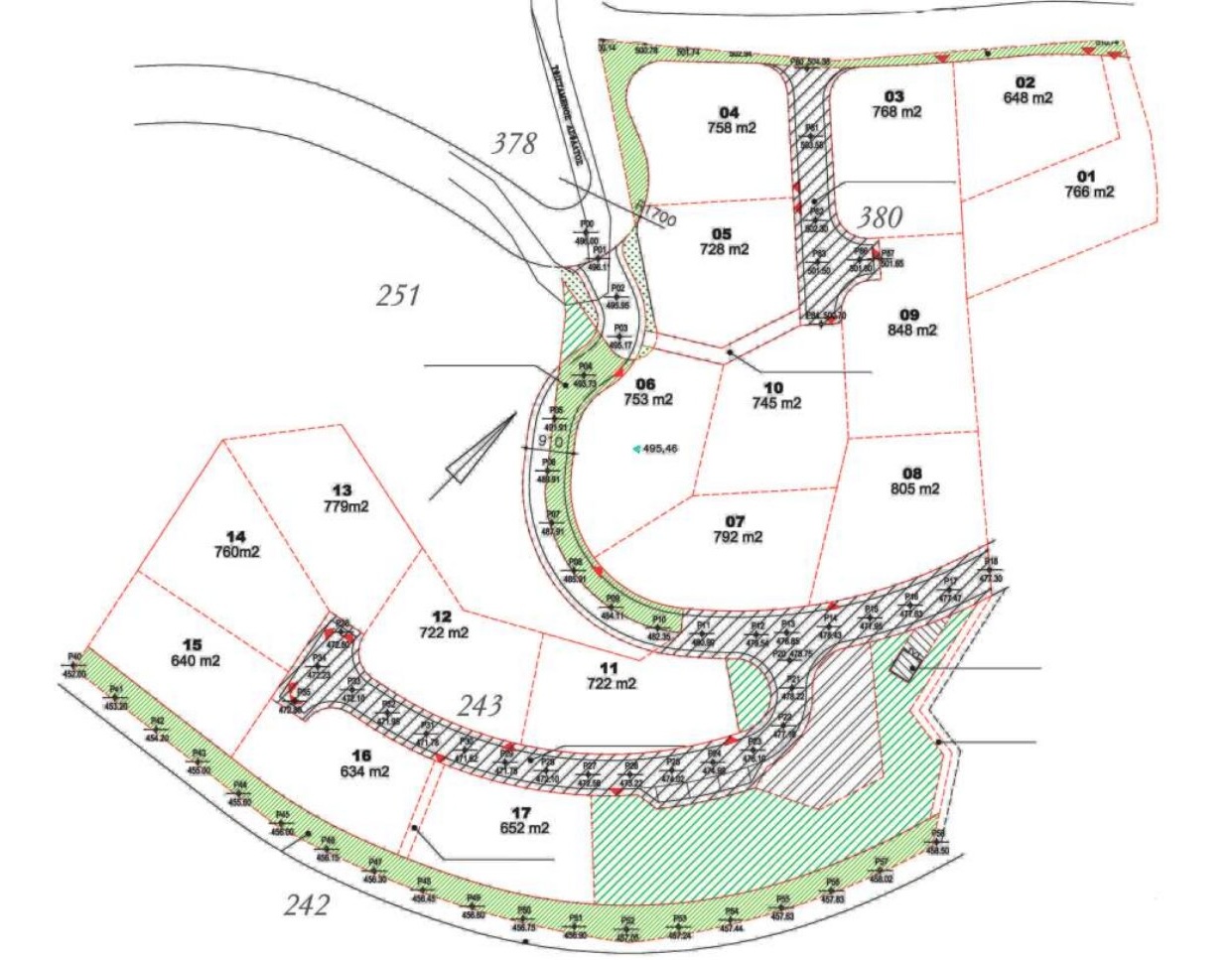 Houvartas Plots
