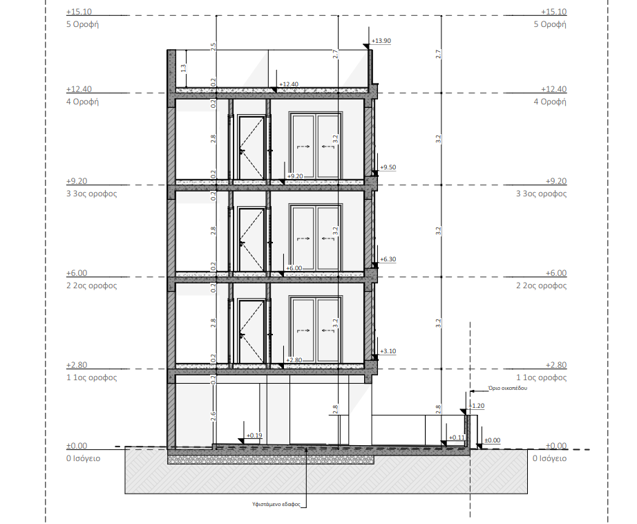Omonia Flat Complex