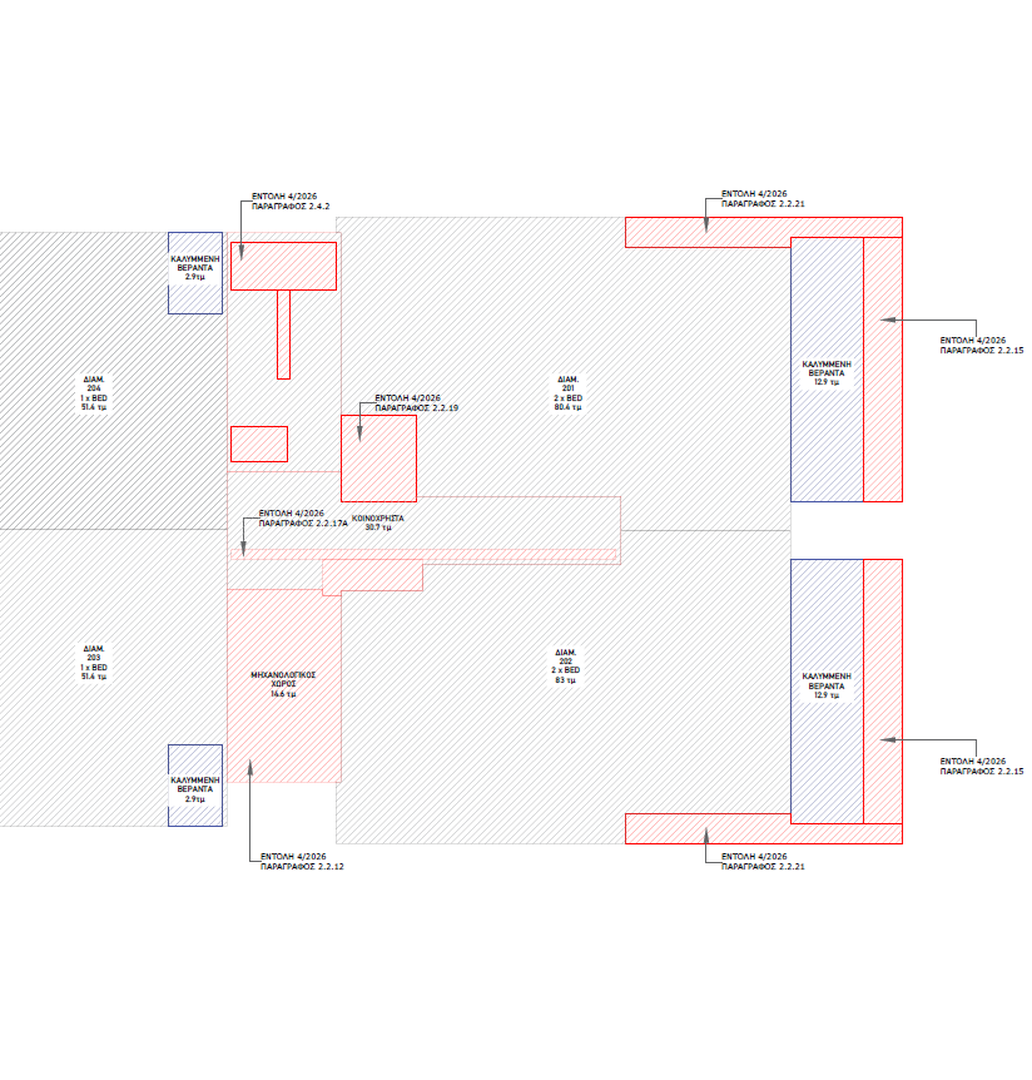 Latsia GP Home