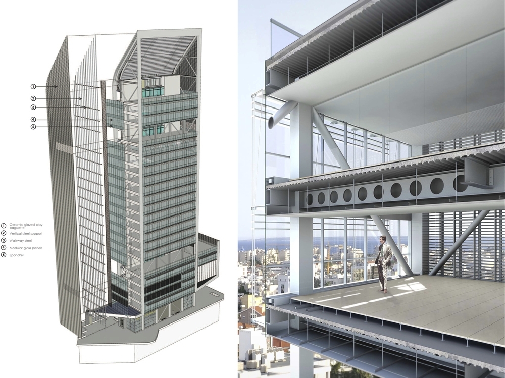 Neocleous Tower
