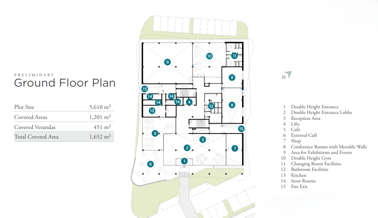 Neapolis Corporate Center