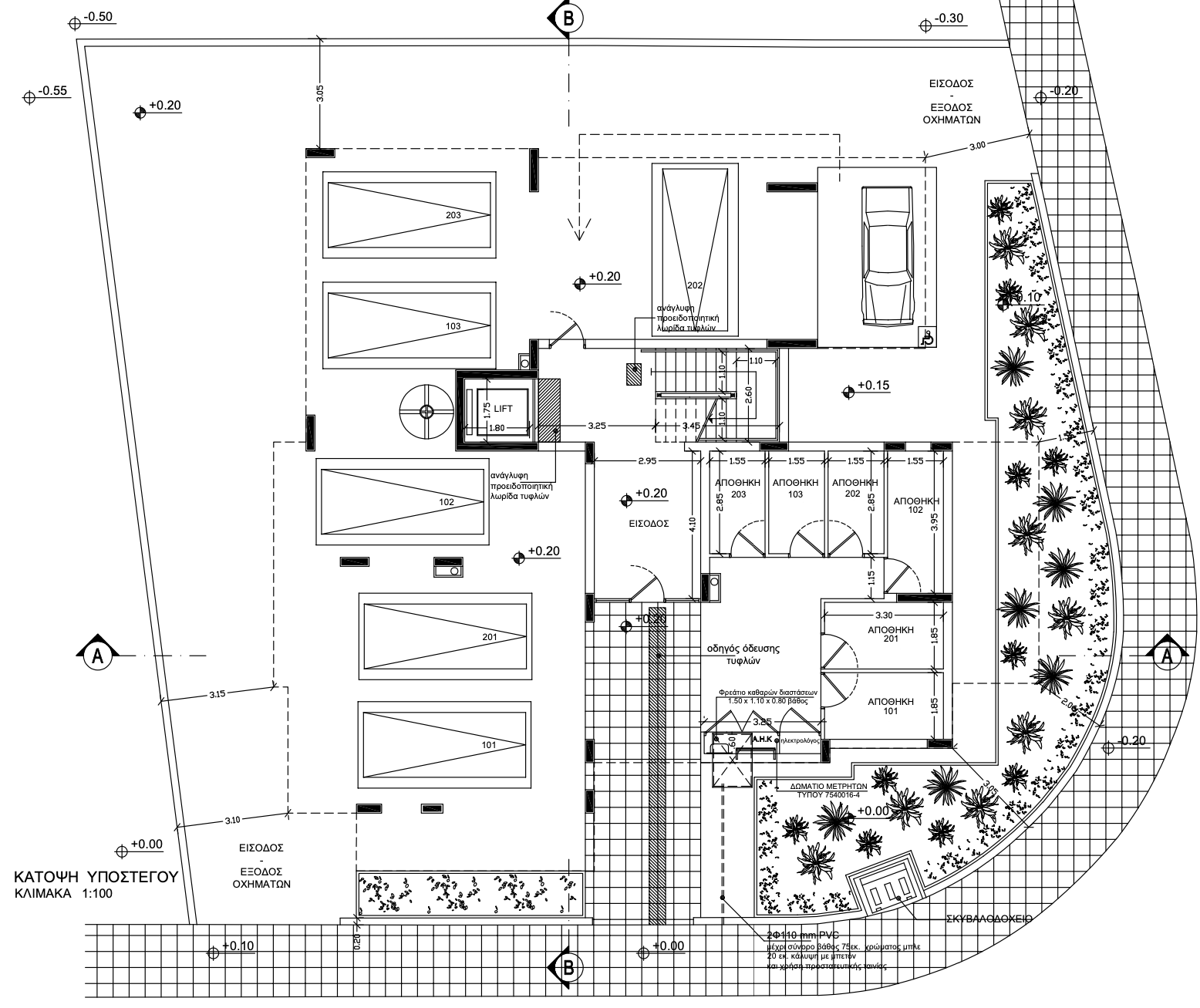 Egnatias Residences