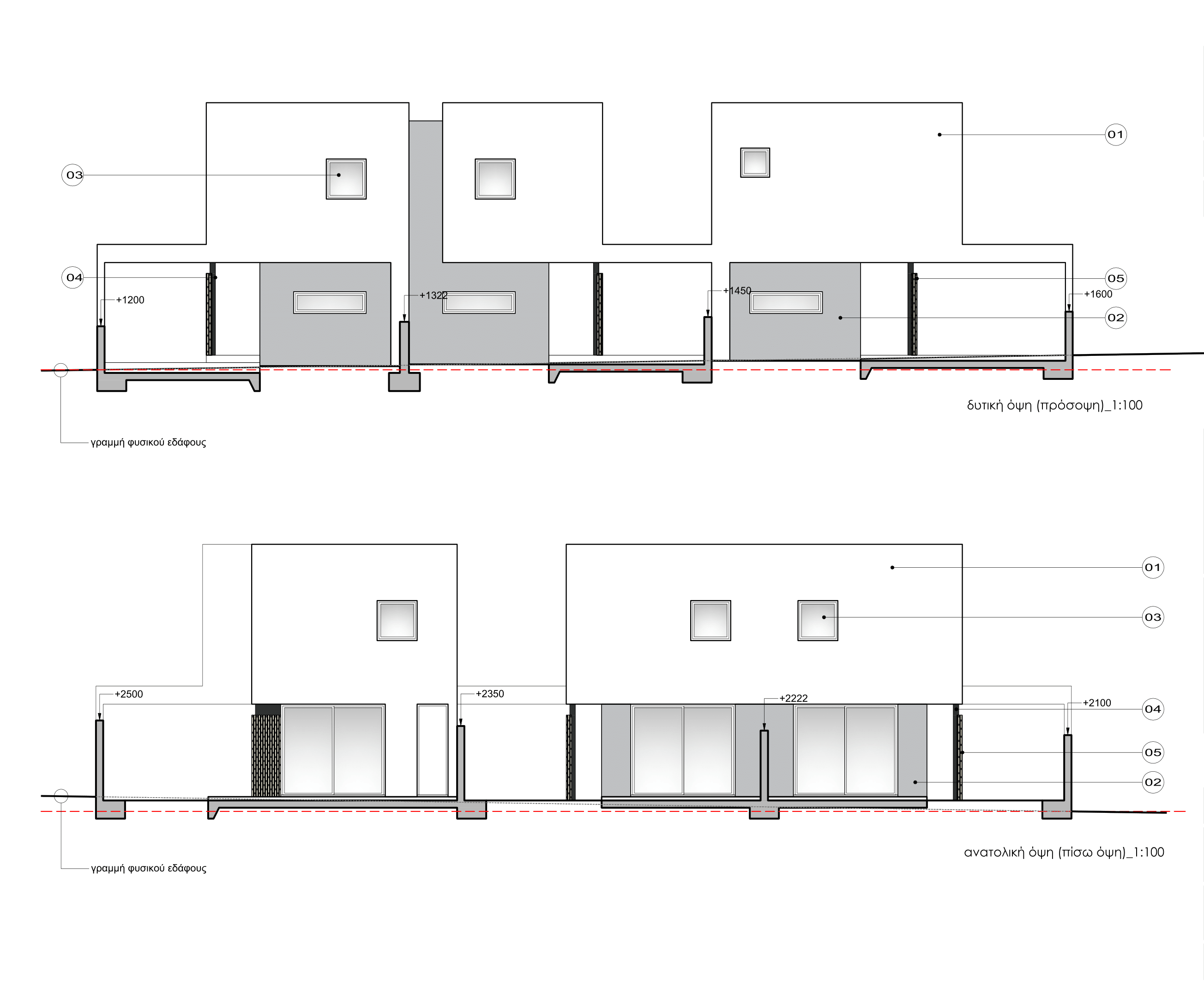 Plot 7