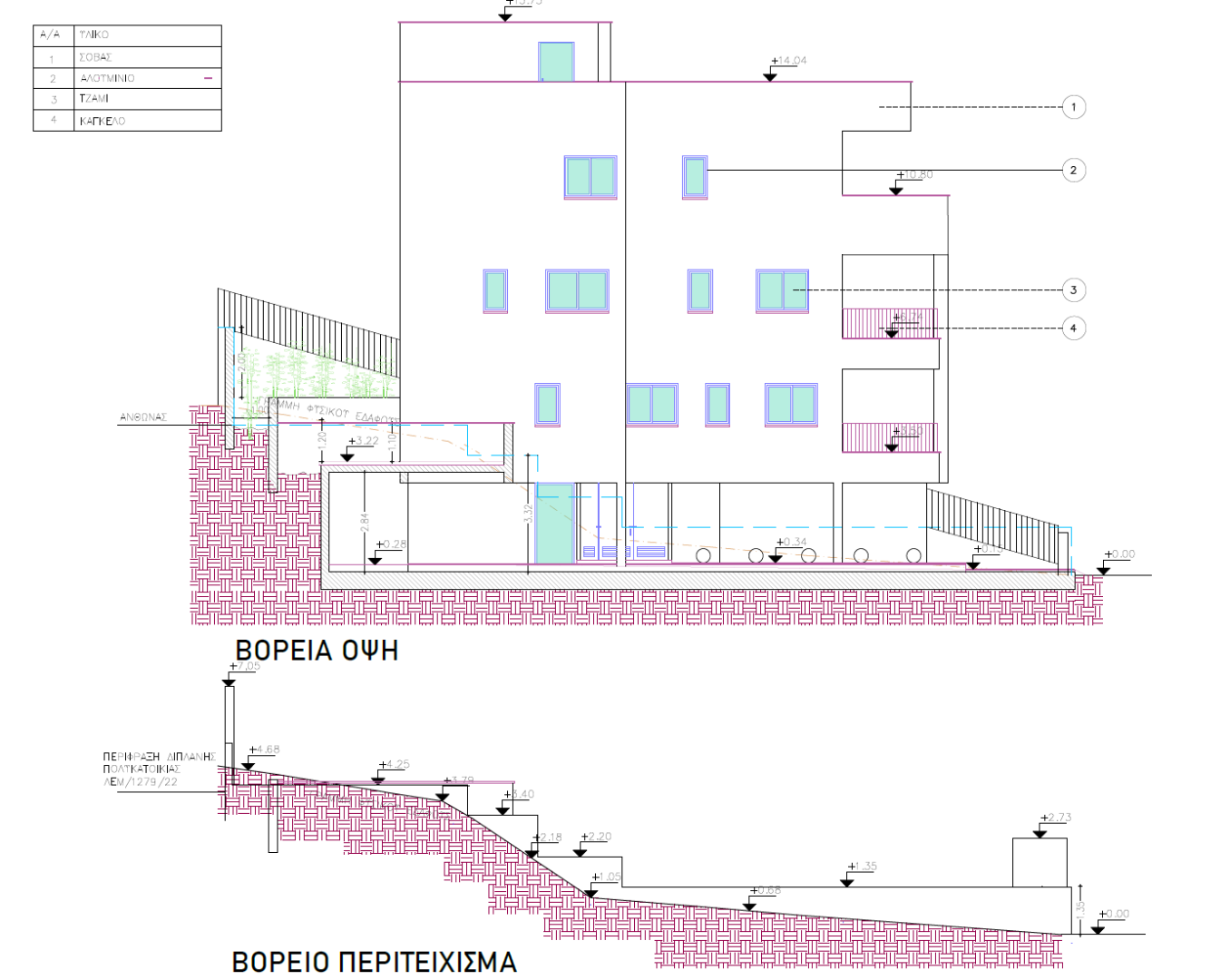 Nema Panthea Residence