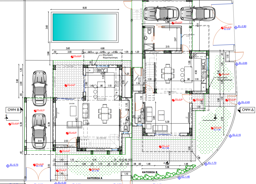 Villas Aradippou