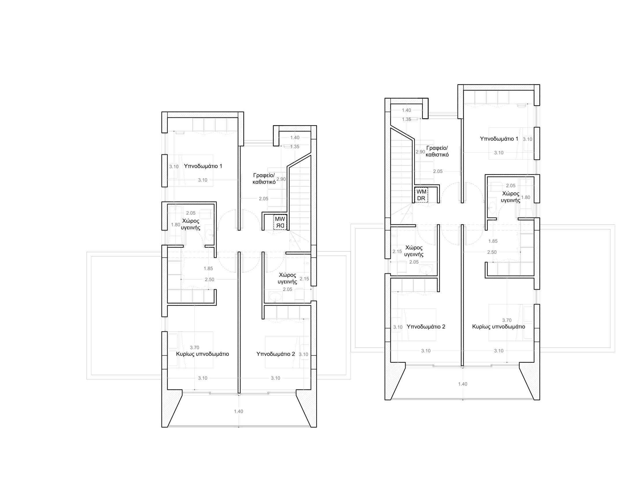 Model 2