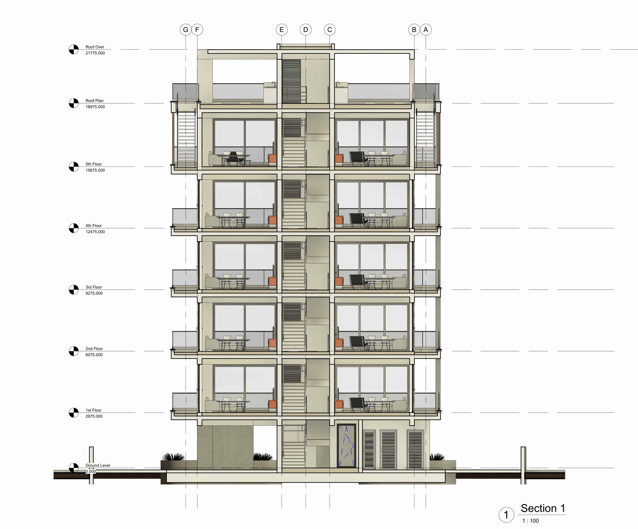 Property main