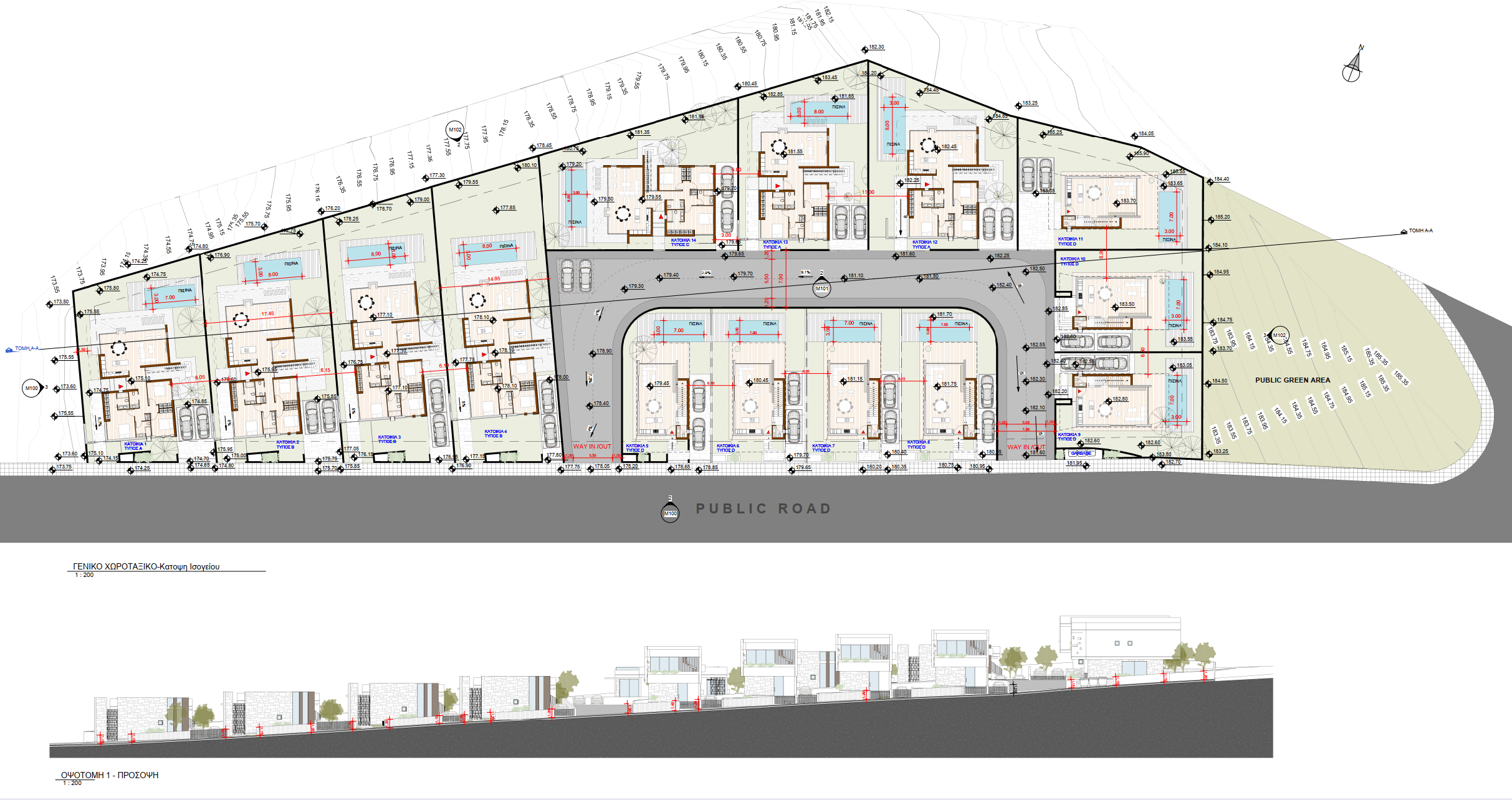 Genesis Residences