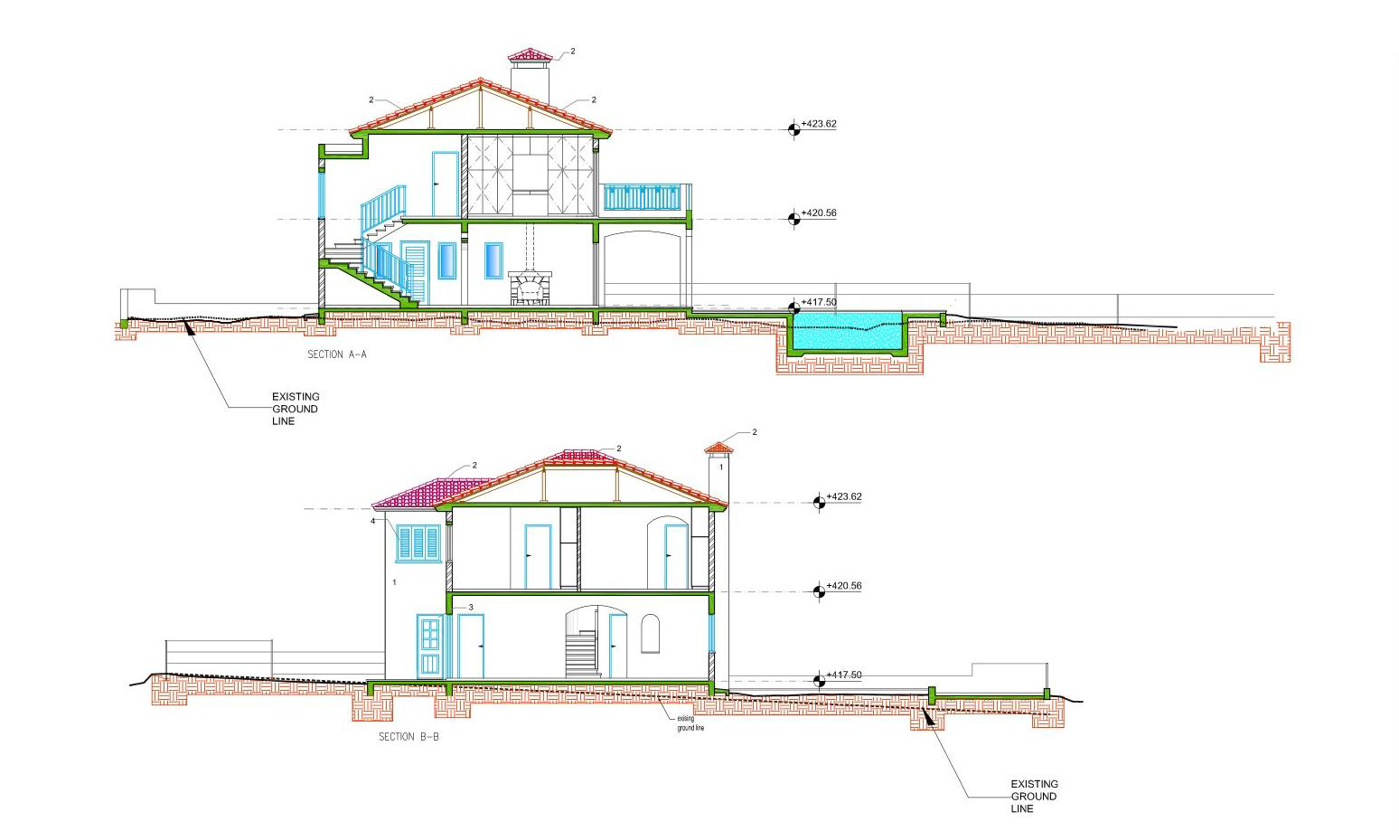 Property main