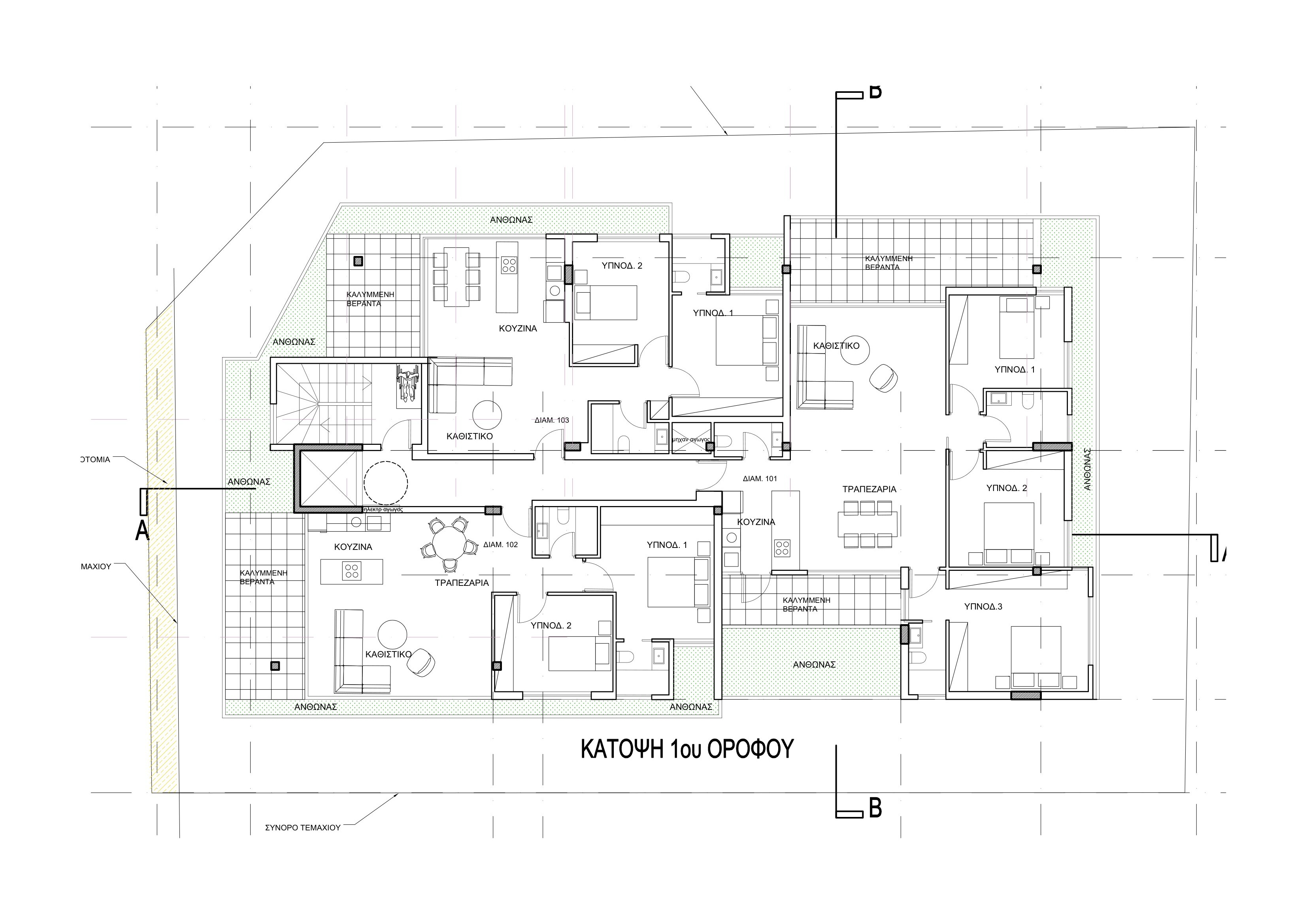 Property main