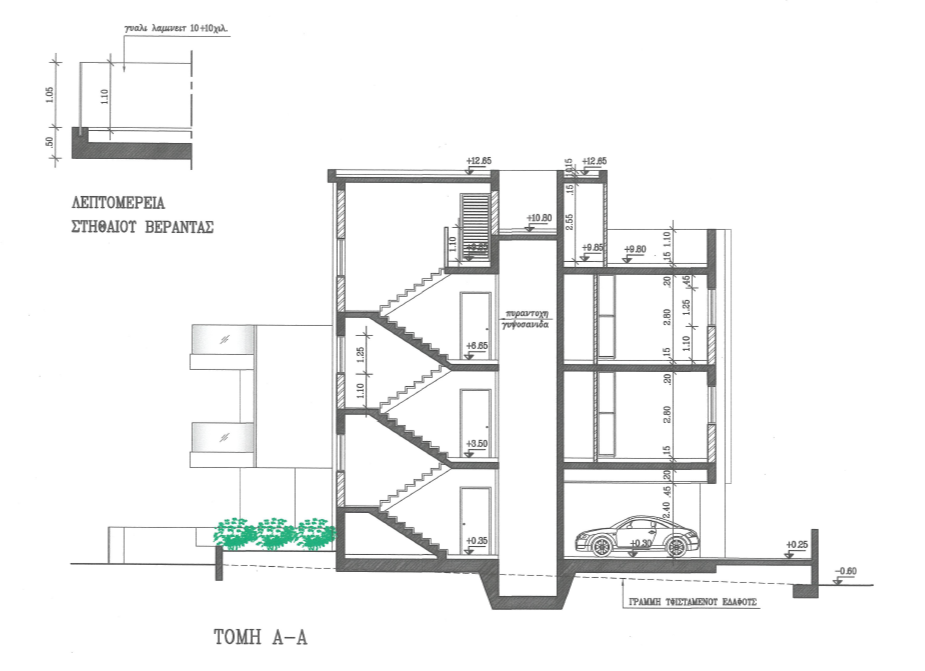 Project 3 Elite Residence