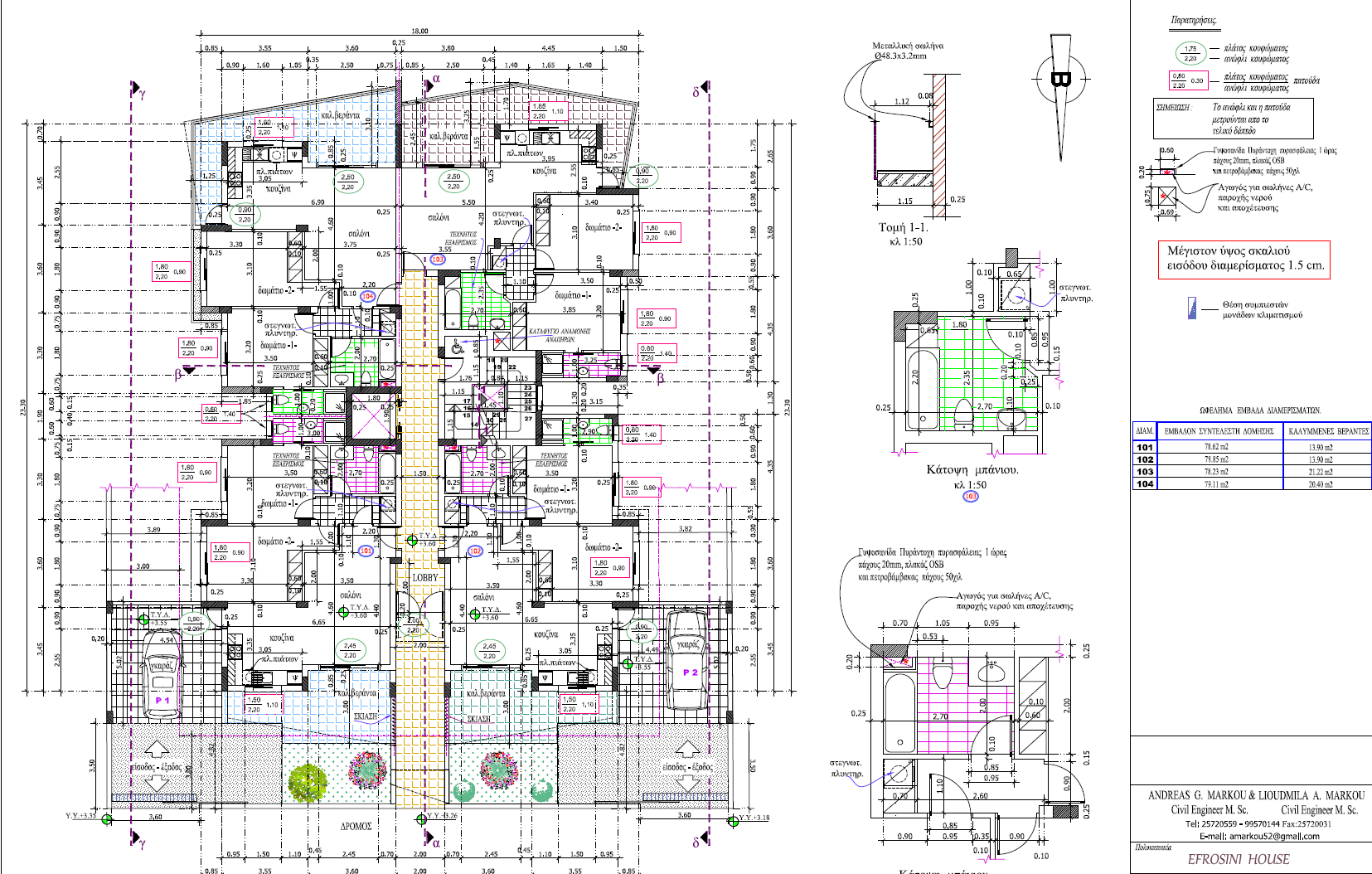 Neo Apartments