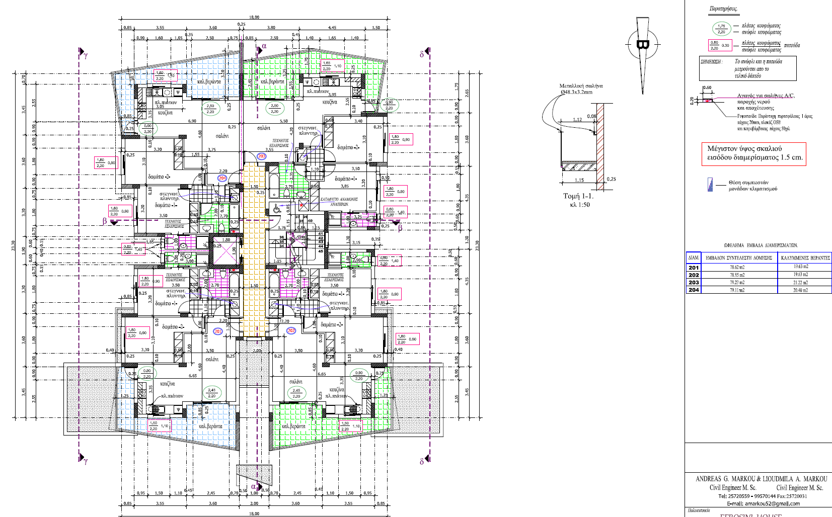 Neo Apartments