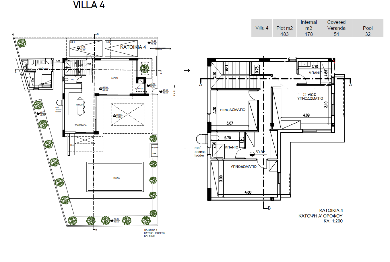 Agios Tychonas Villas