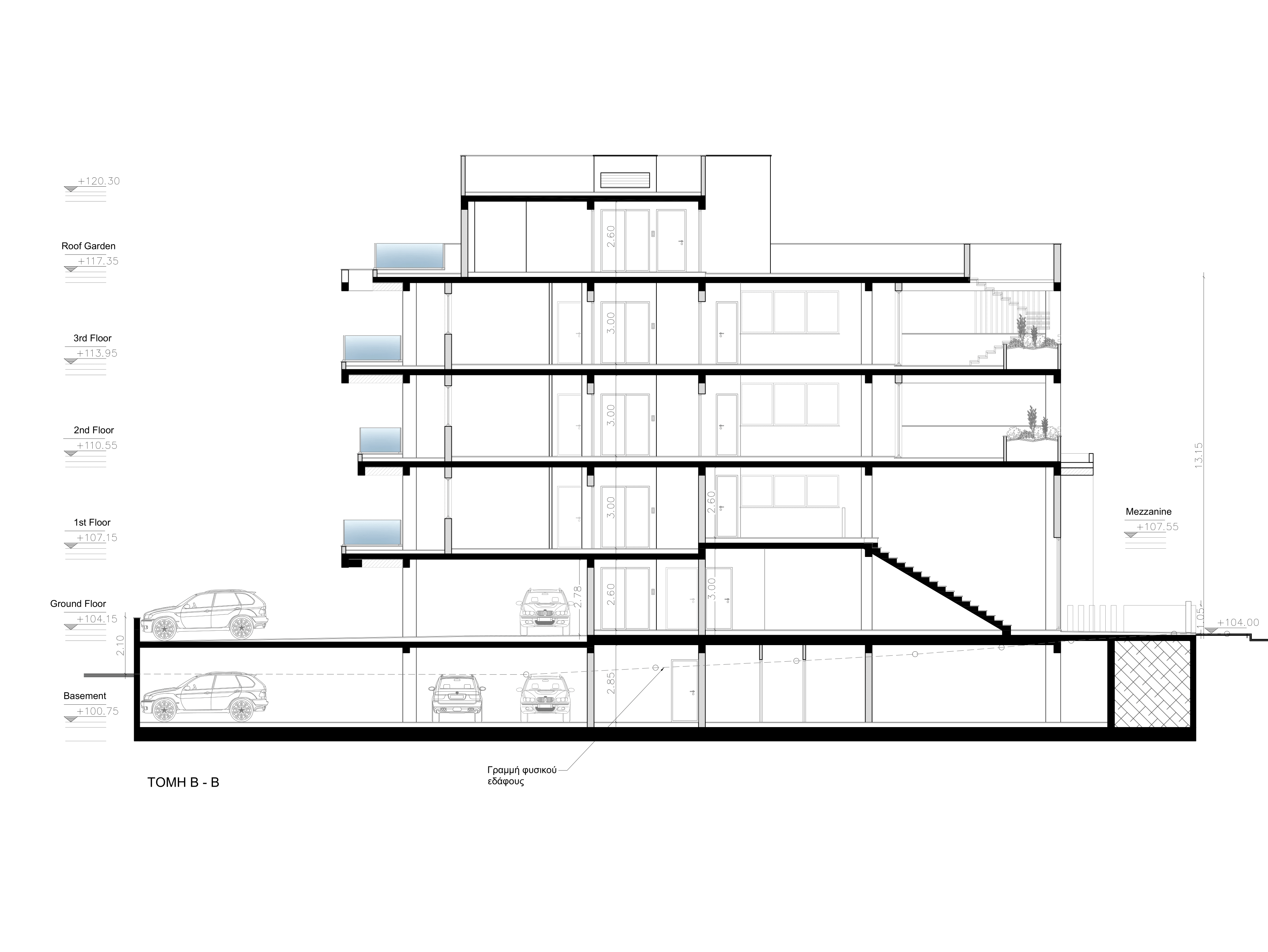 Ioannou House