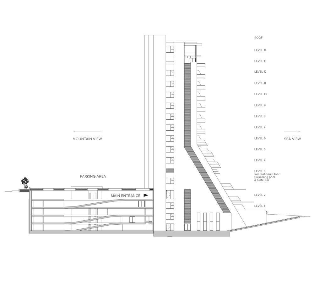 Amathus Residences Amathina Luxury Hotels Limited