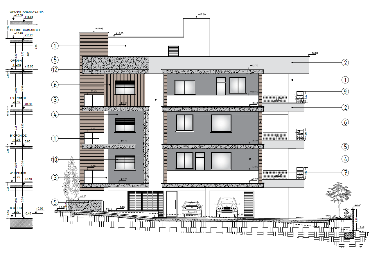 Nova Residence