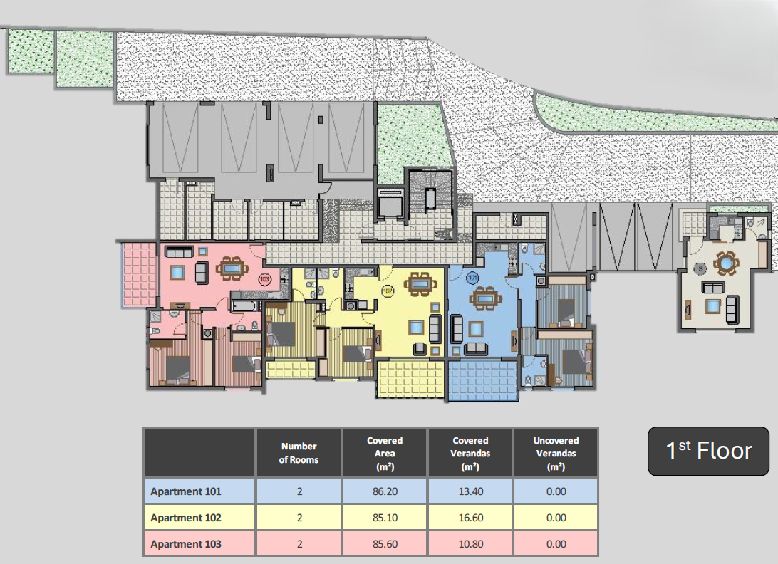 Property image 7