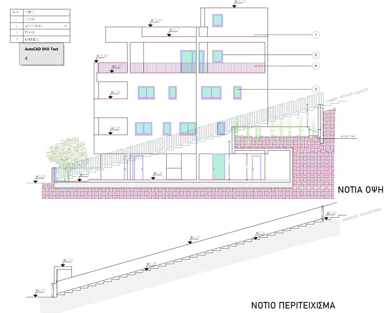 Nema Panthea Residence