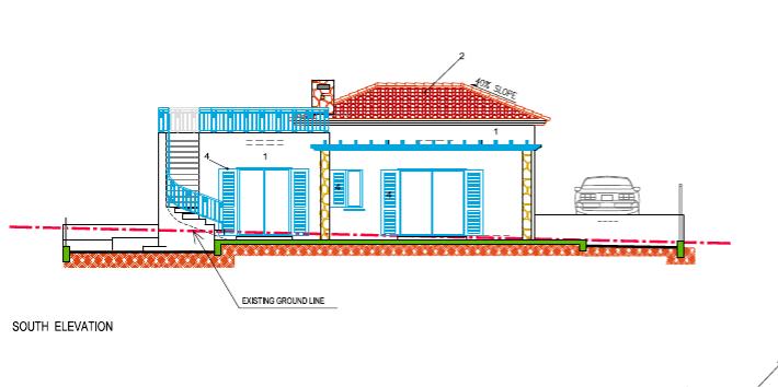 Zanatzia Villas