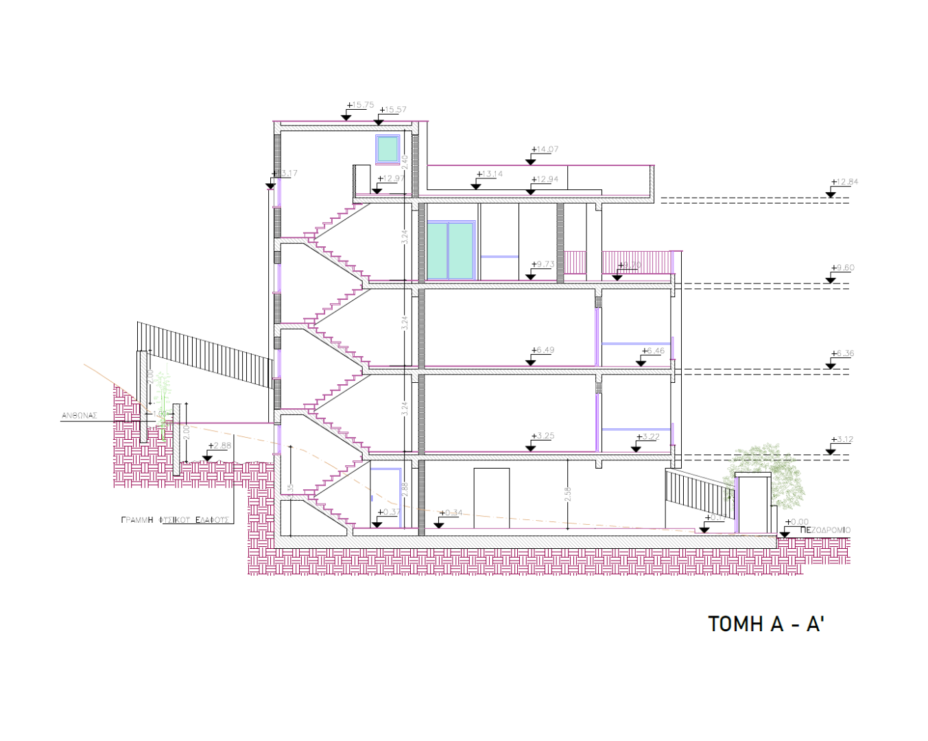 Nema Panthea Residence