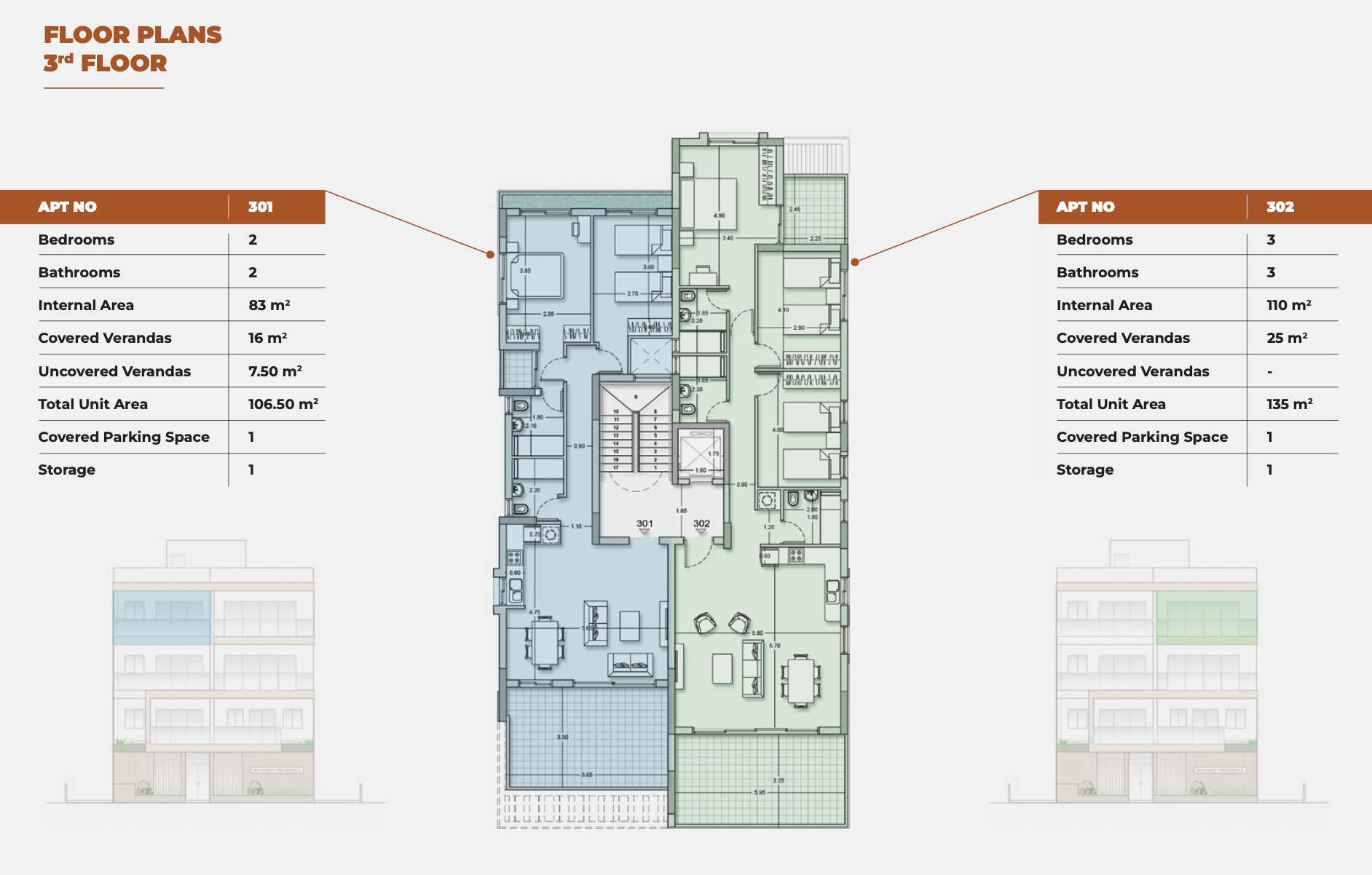 Novanest Residences