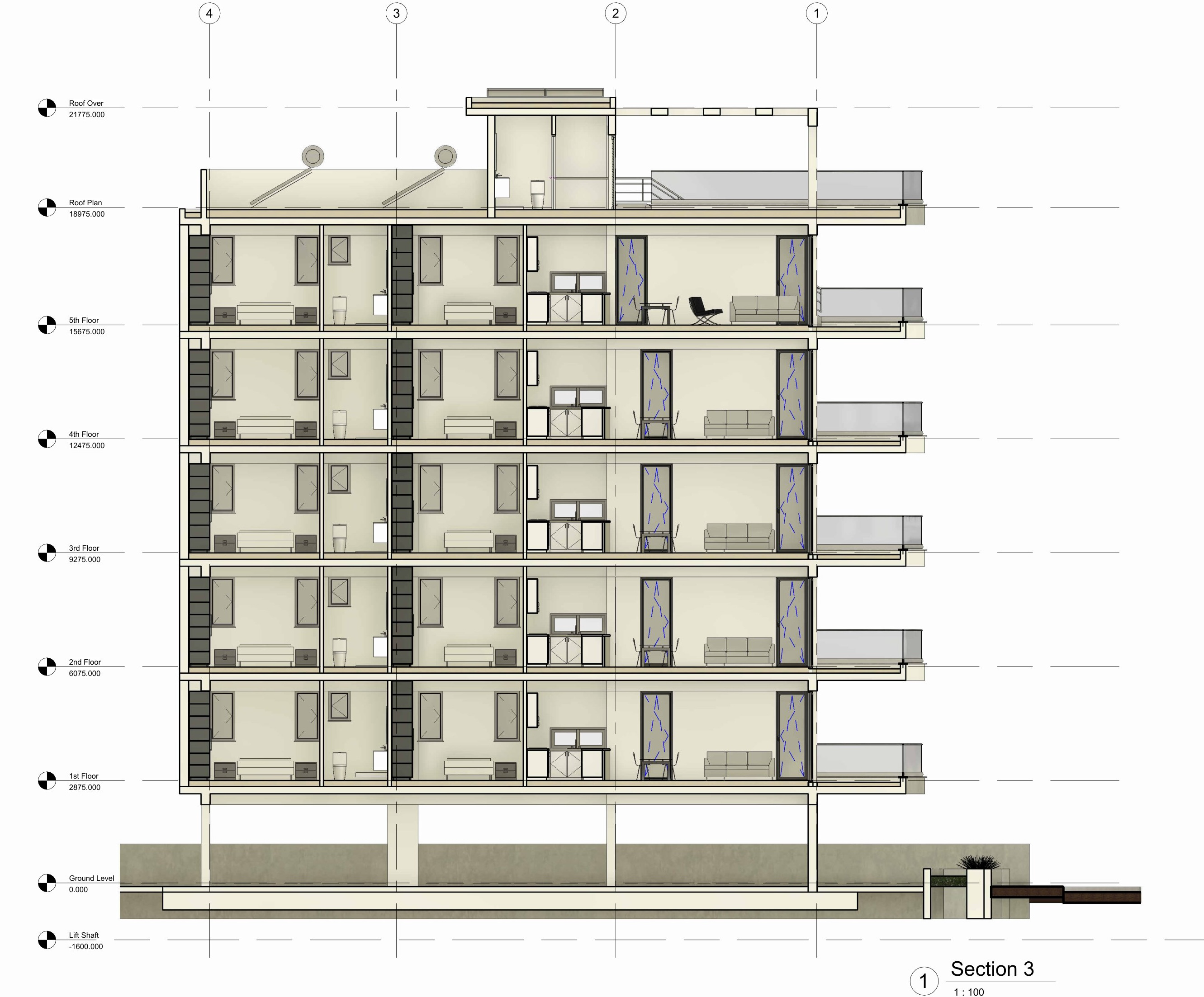 Property main