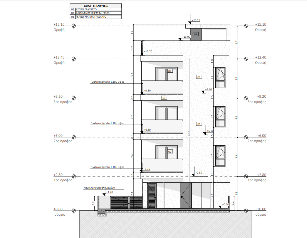 Omonia Flat Complex