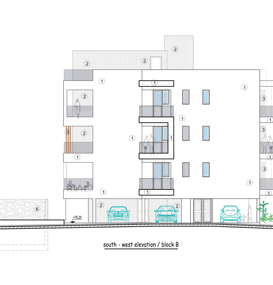 Coast View Residence