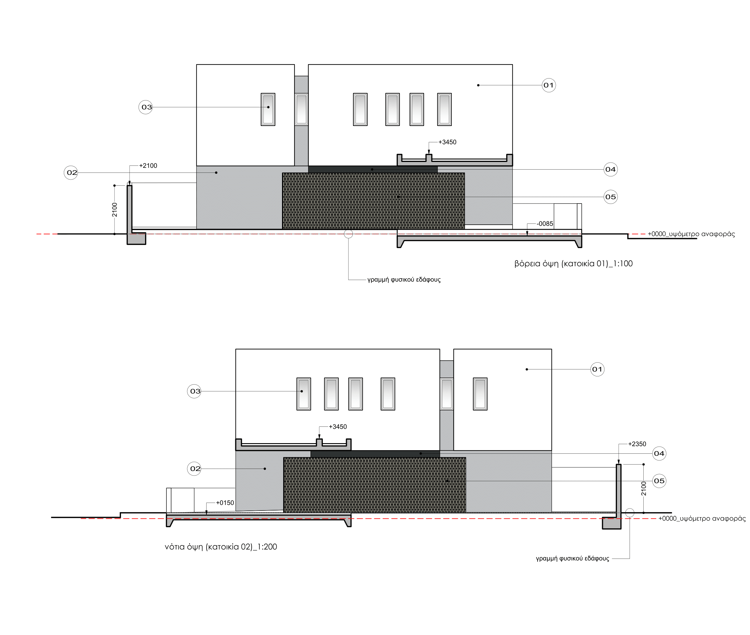 Plot 7