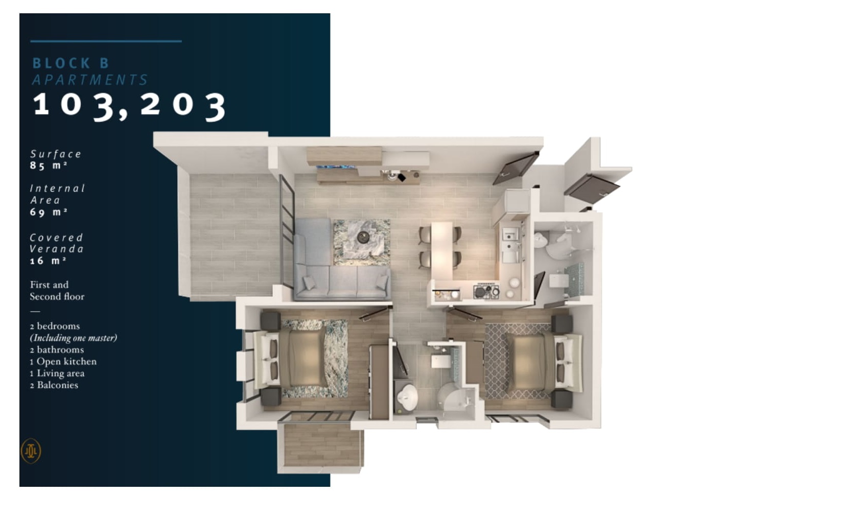 Project in Papas