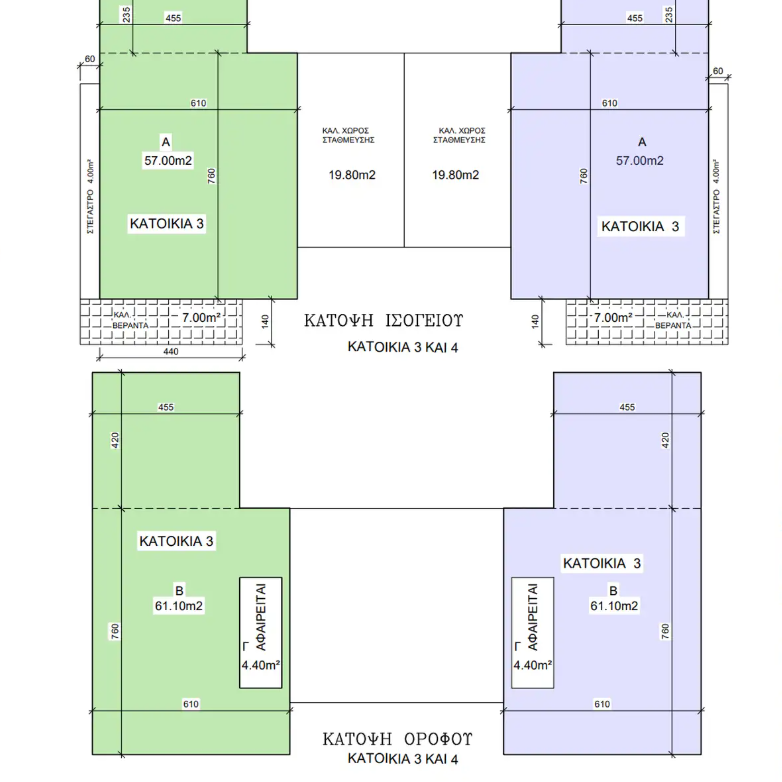 Souni Villas