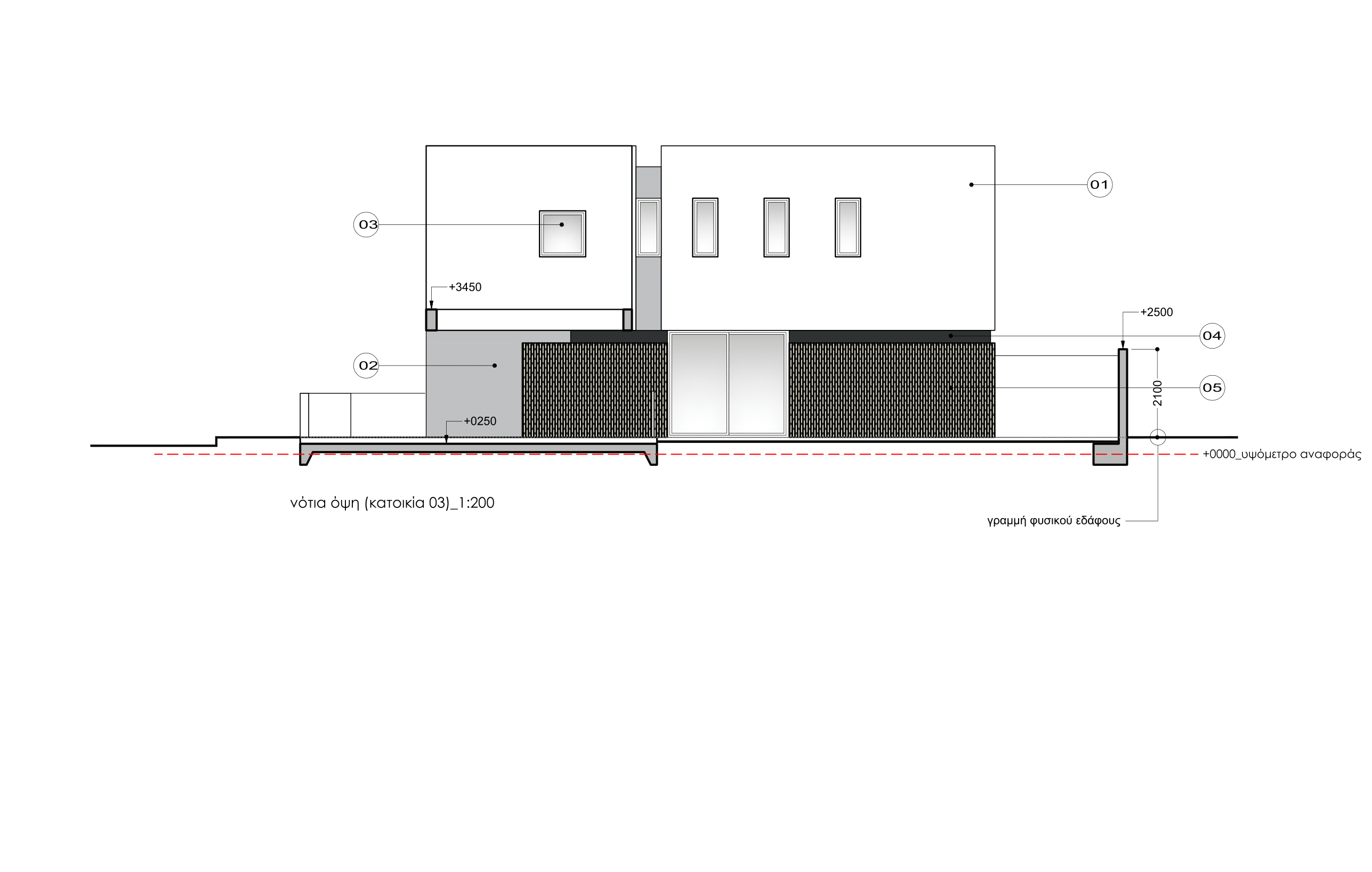 Plot 7