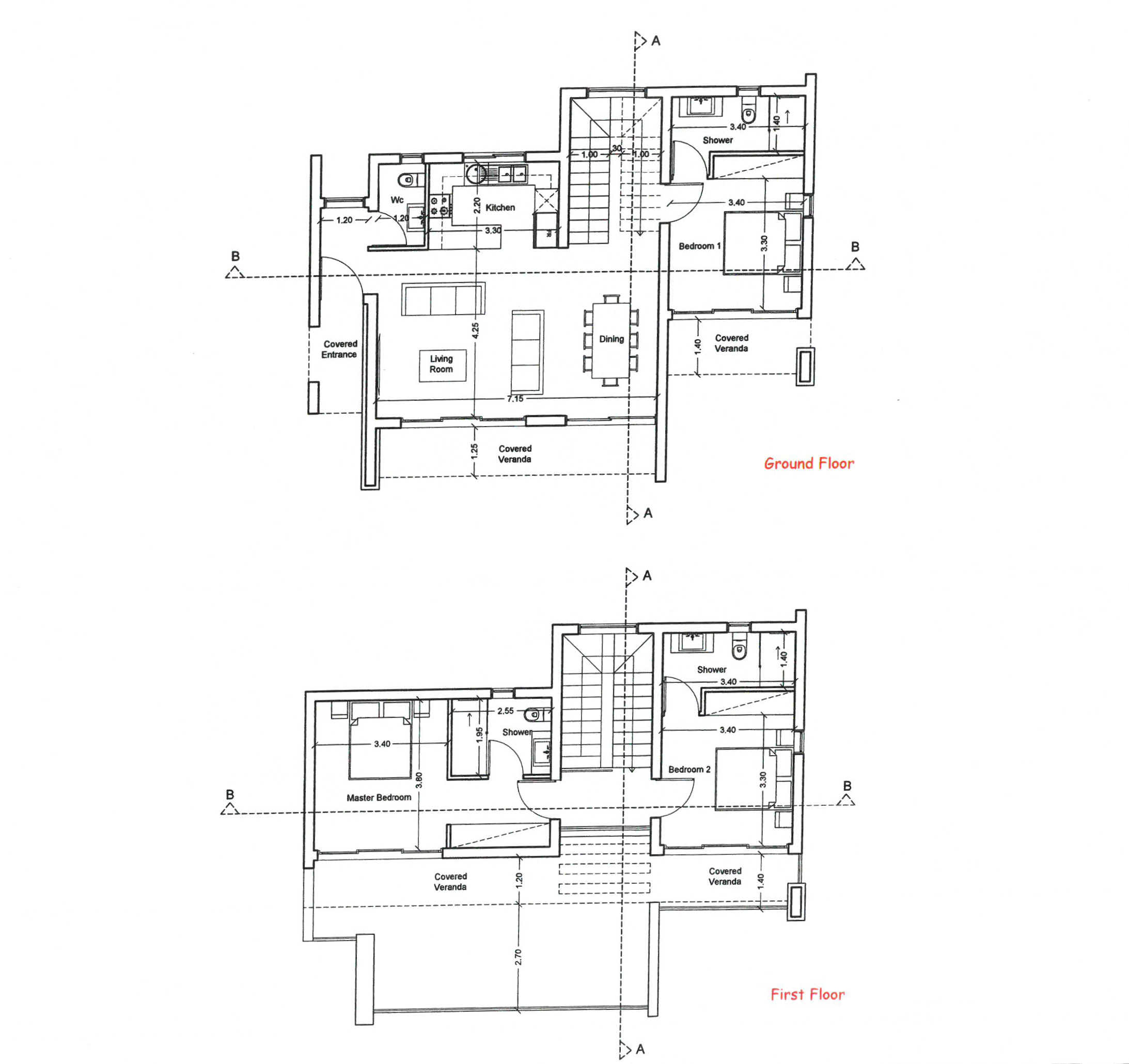 Akamas 4 Villas