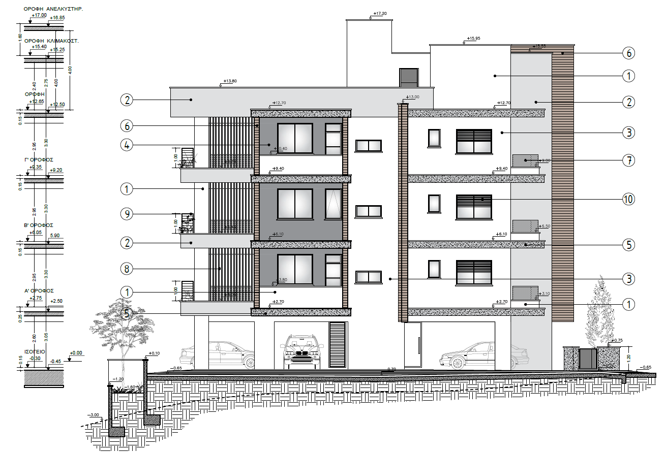 Nova Residence