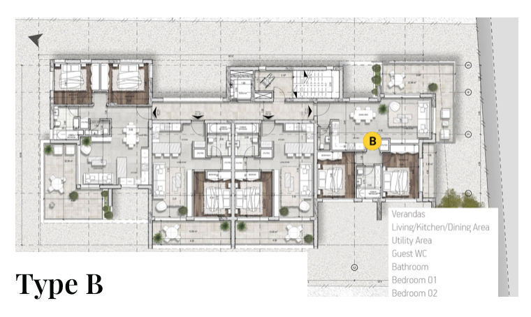 Katholiki - Centrale Residences