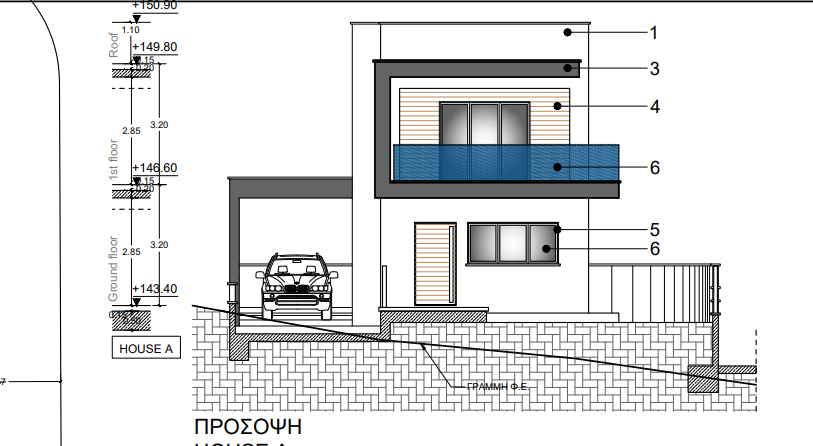 Ithaki project