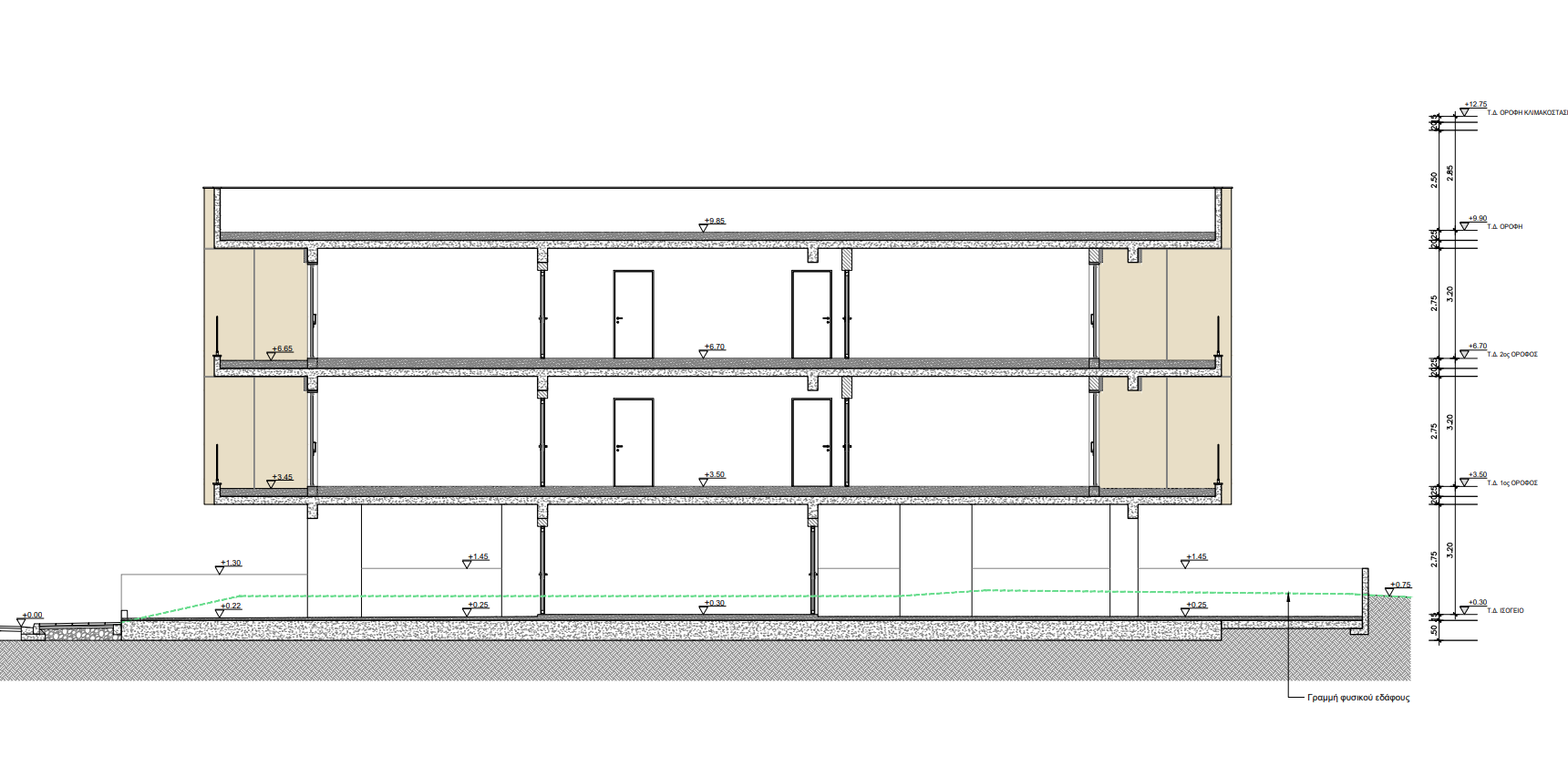 Malevi's residence