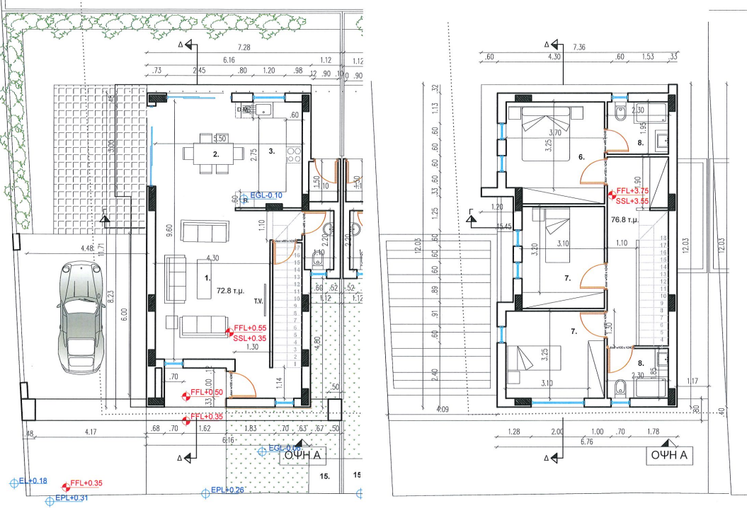 GND Villas