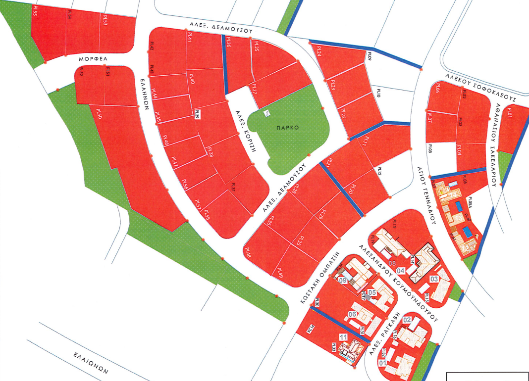 Eleonon Plots