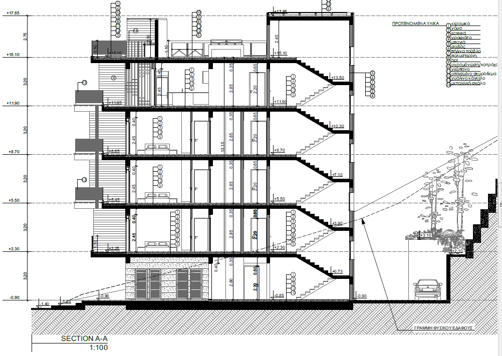 Priamos Residence