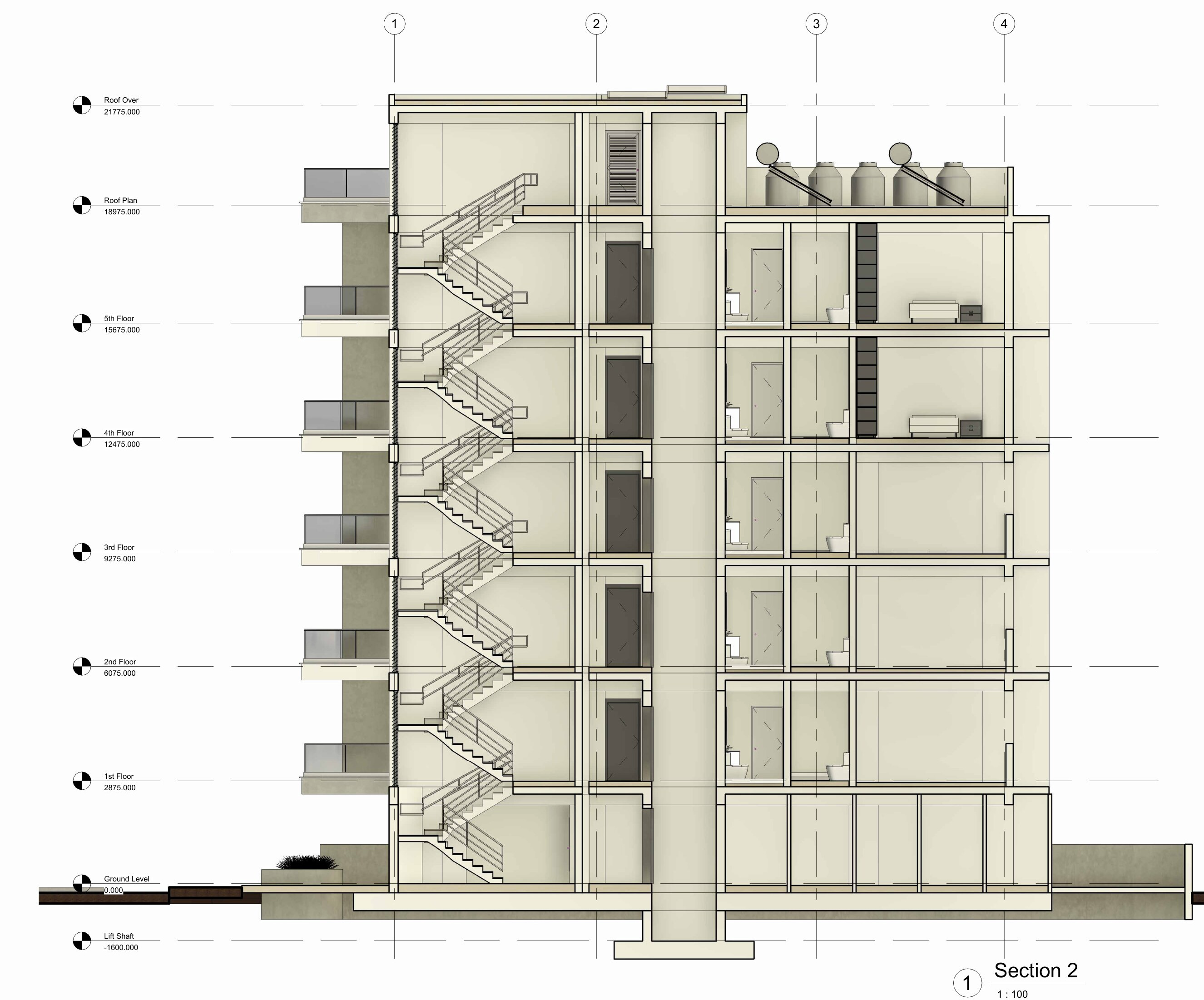 Property main