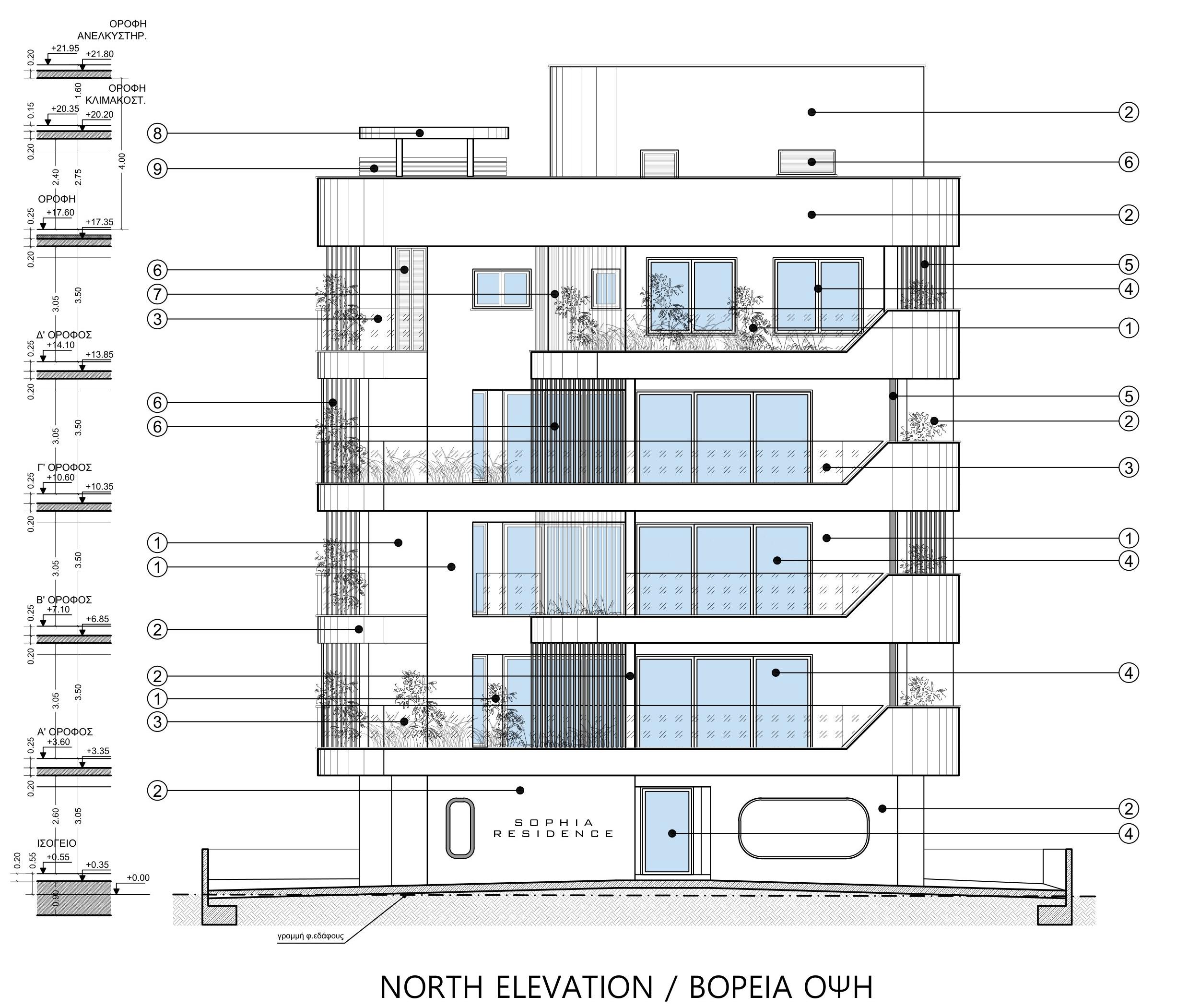Sophia Residence
