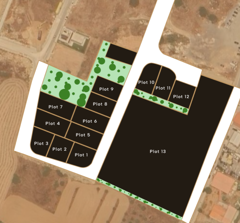 Jumbo plots