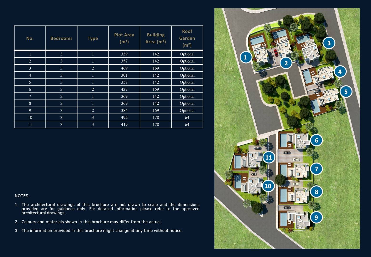Sun Hills Boutique Villas