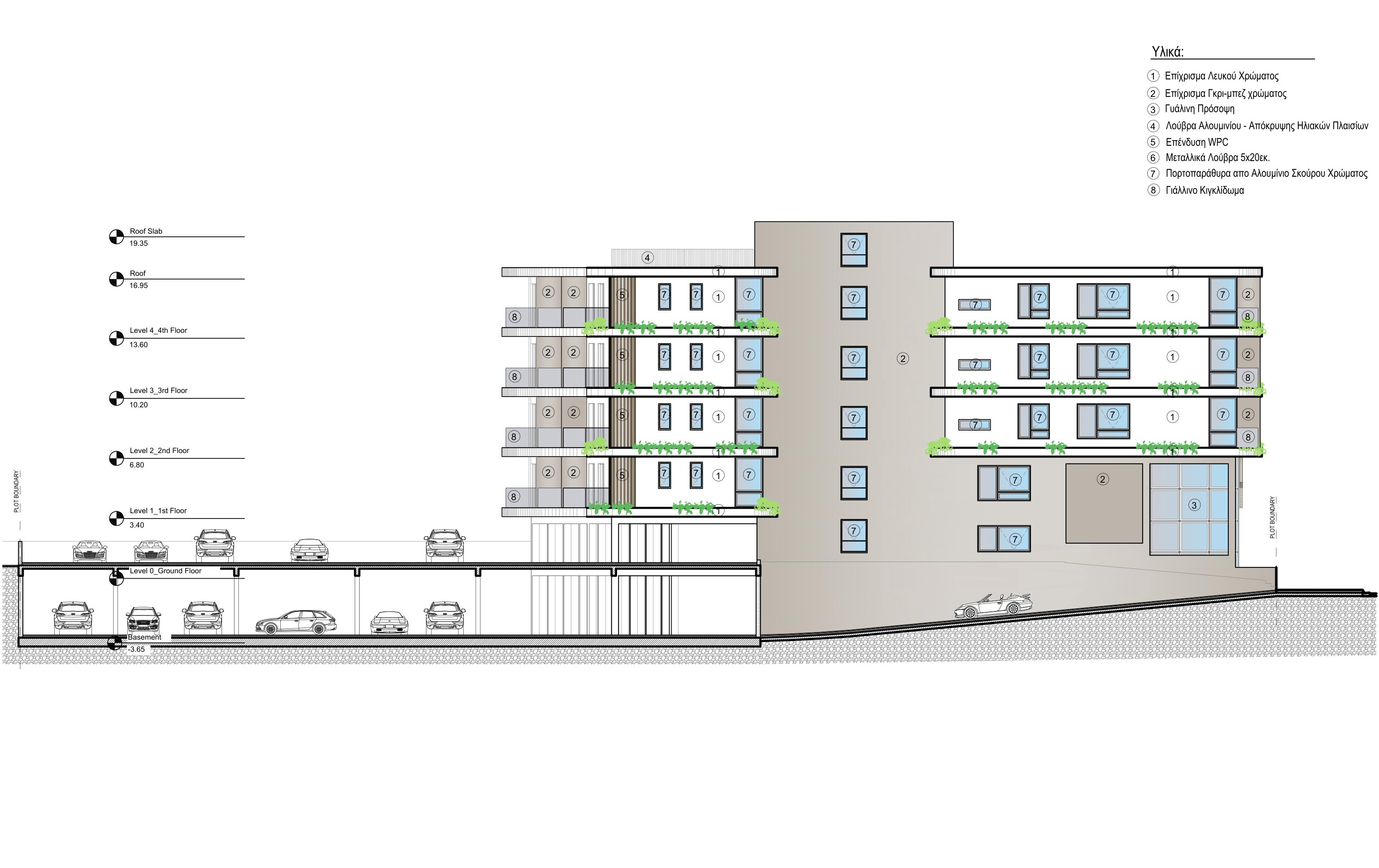 Property main