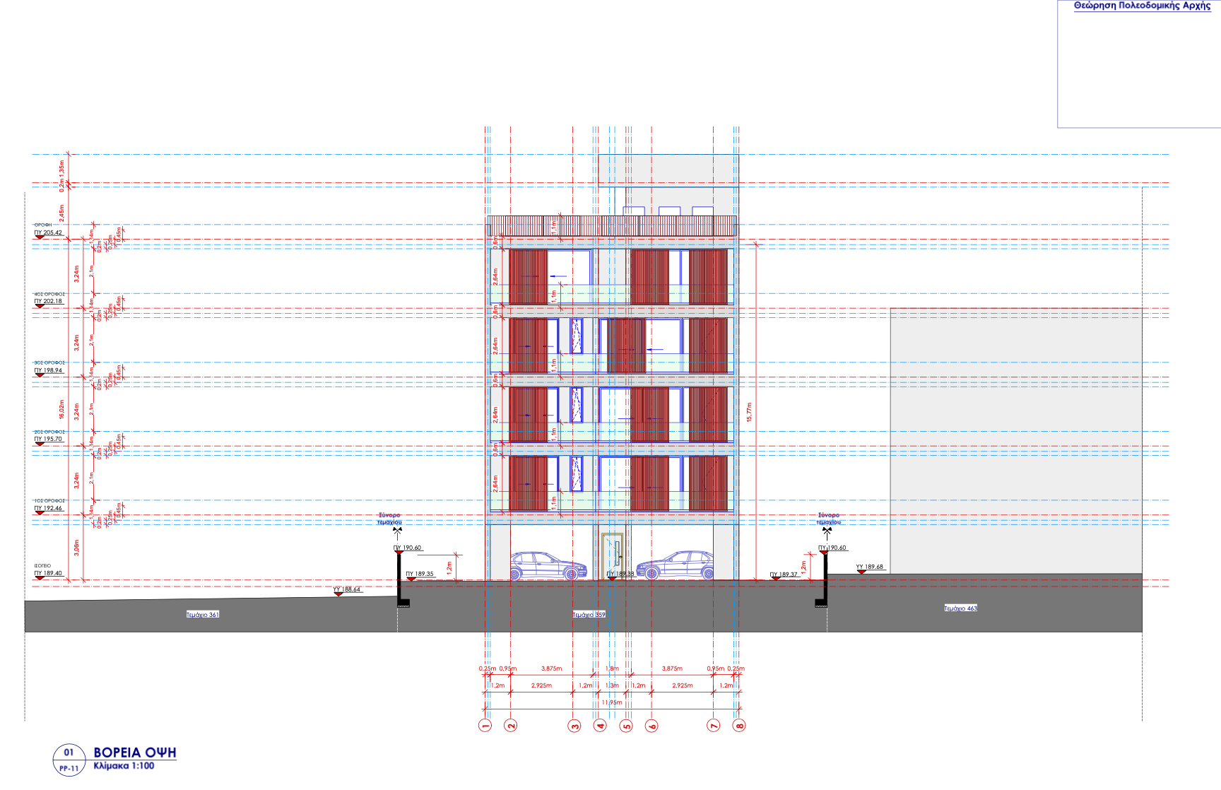 DESTINY BUILDING